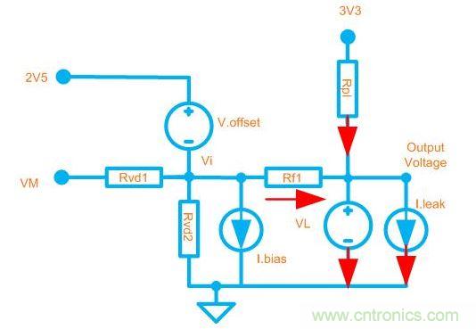 算输入电压L=>H转换过程的门限