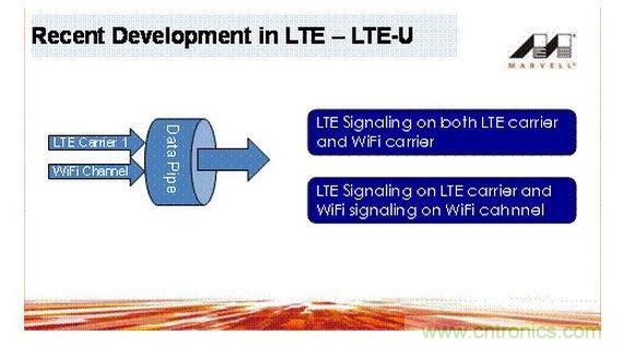 物联网爆发对LTE-M芯片新需求