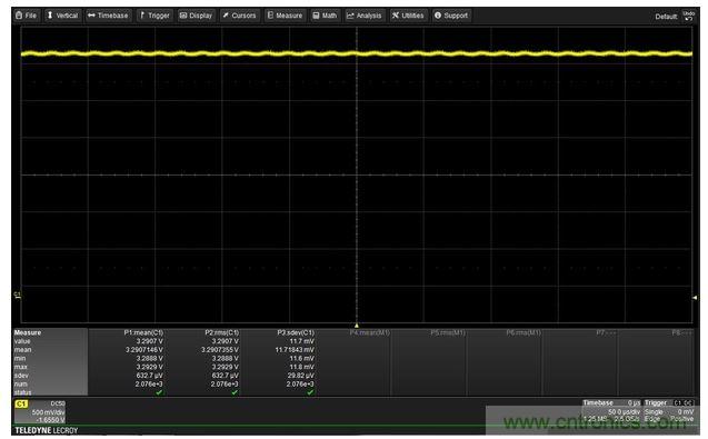使用标准偏差(sdev)测量3.3V电源输出上噪声和纹波的交流rms值