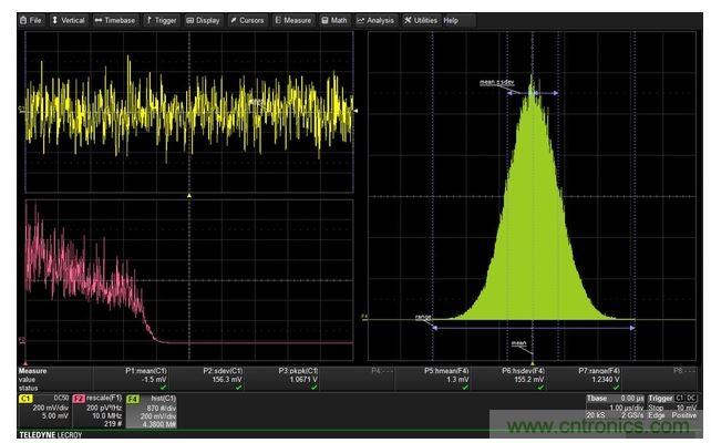 用于噪声分析的时间、频率和统计域工具具有相关的参数测