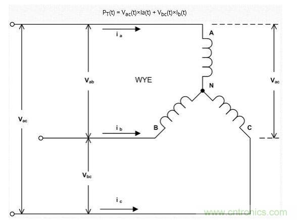 可以使用两个相位电流和两个线路电压测量三线三相负载(电机)的功耗