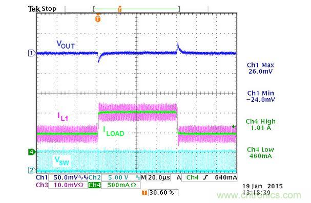 ACOTTM架构Buck转换器的电路实例瞬态响应波形
