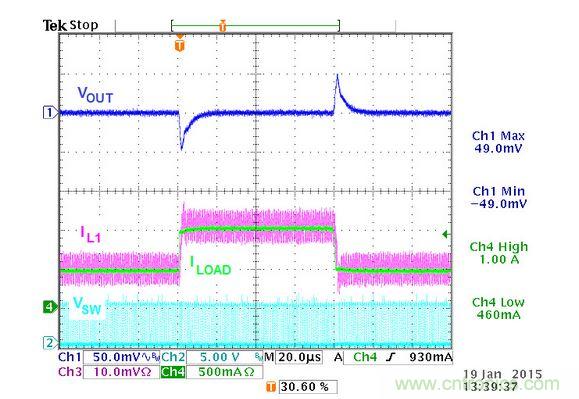 CMCOT架构Buck转换器的电路实例的瞬态响应波形