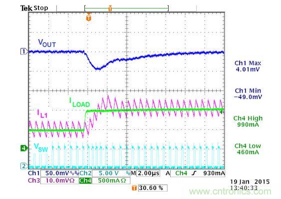 CMCOT架构Buck转换器的电路实例的瞬态响应波形细节展开