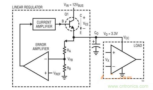 线性稳压器可实现一个可变电阻器以调节输出电压