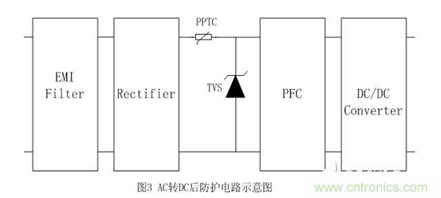 AC/DC后防护电路示意图