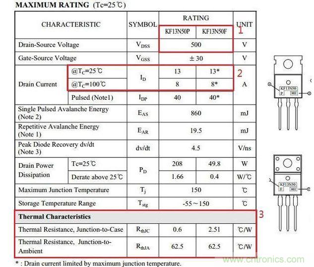 KEC KF13N50P和KF13N50F的规格表