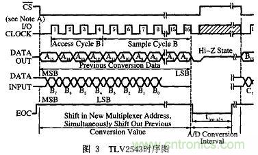 基于FPGA的PCB测试机的设计