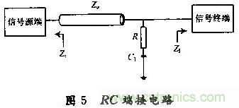 高速DSP系统的电路板级电磁兼容性设计