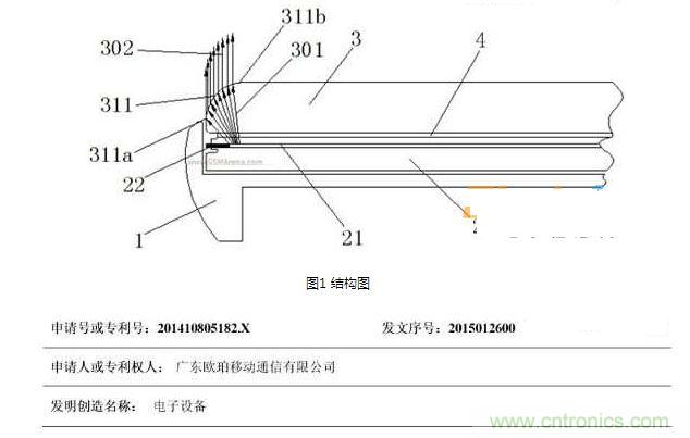 专利详情