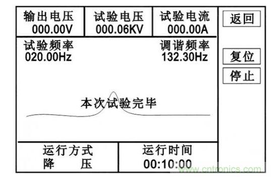 自动试验