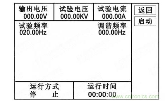 自动试验