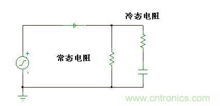 稳态电流与冲击电流