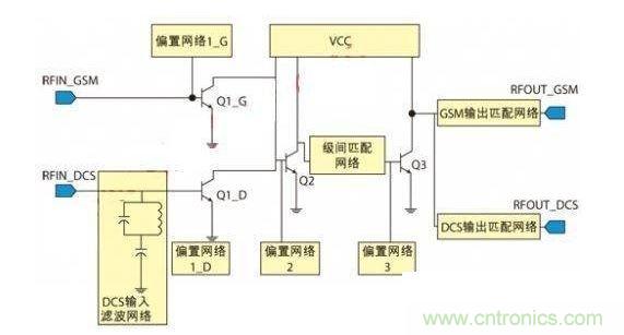 双频段功率放大器电路原理图