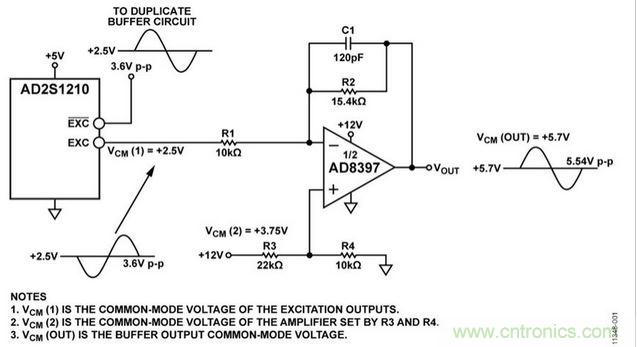 采用AD8397的高电流缓冲器支持AD2S1210 RDC激励信号输出（原理示意图，未显示去耦和所有连接） 