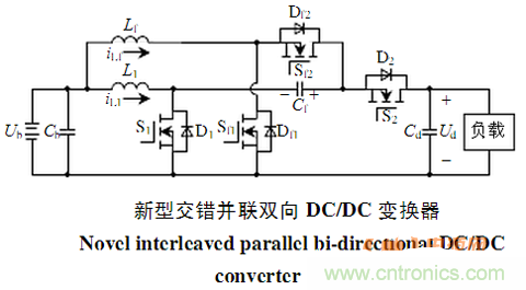 详解交错并联的双向DC-DC变换器