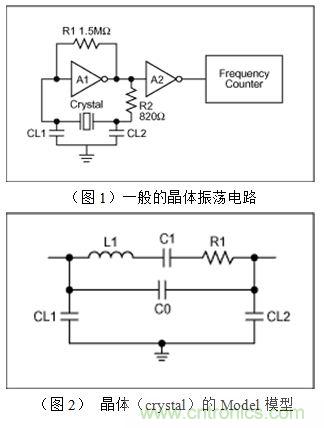 温度补偿RTC芯片的选型及应用