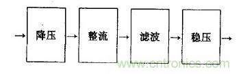 新型声光控LED节能灯的设计方案