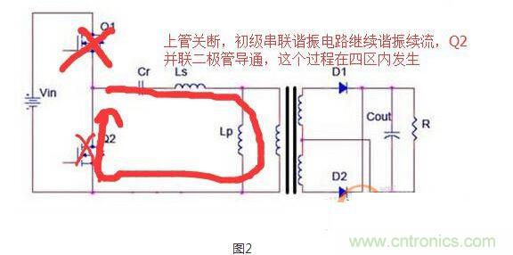 MOS管并联二极管Trff在LLC拓扑中的关键作用