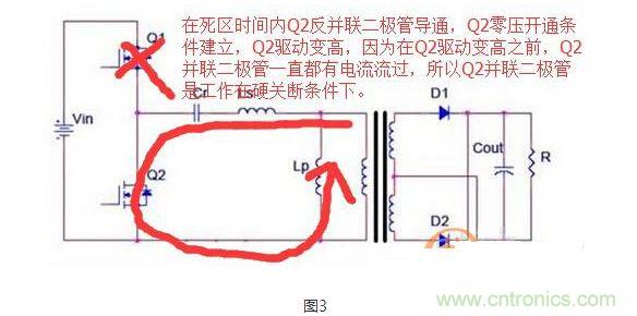 MOS管并联二极管Trff在LLC拓扑中的关键作用