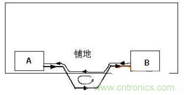 可怕的细节!PCB后期检查的六大要素