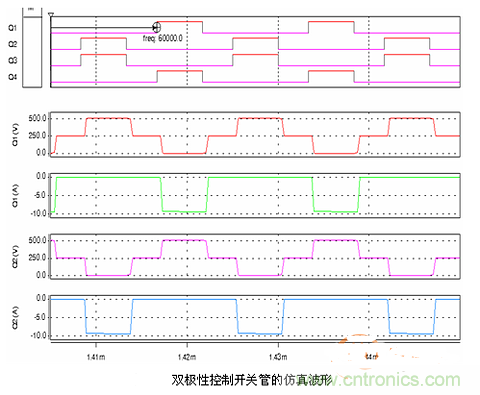 全面解析全桥DC-DC变换器的原理及应用