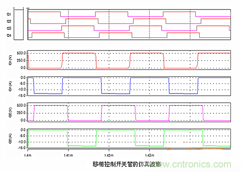 全面解析全桥DC-DC变换器的原理及应用