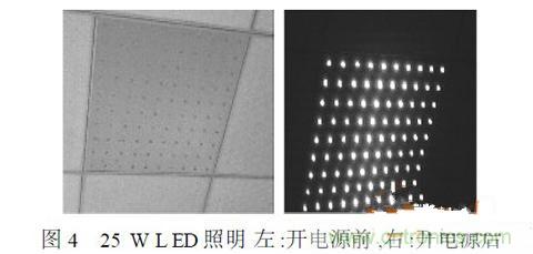 补充LED电源缺陷,完美克服常规问题
