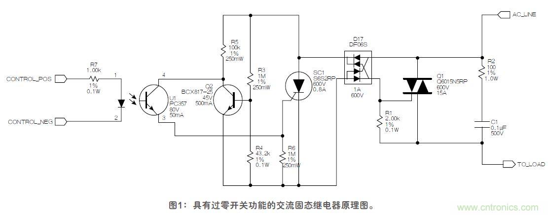 这款固态继电器,具有过零开关功能?