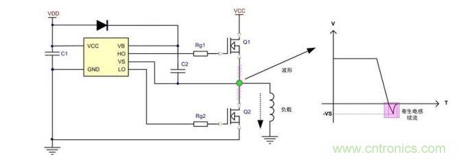 典型的半桥自举驱动电路