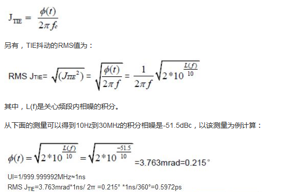 探讨时钟抖动和相位噪声的测量方法