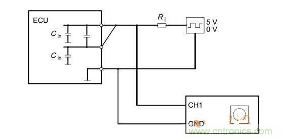 Cbusin和Cin测试原理(ECU输出线从上往下为CANH、CANL、GND)
