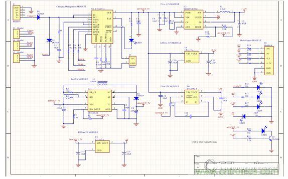 原理图Update到PCB图
