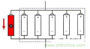 锂离子电池组的短路保护如何实现