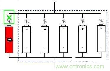 锂离子电池组的短路保护如何实现