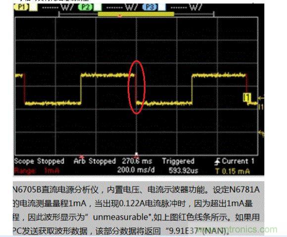 测试动态数据