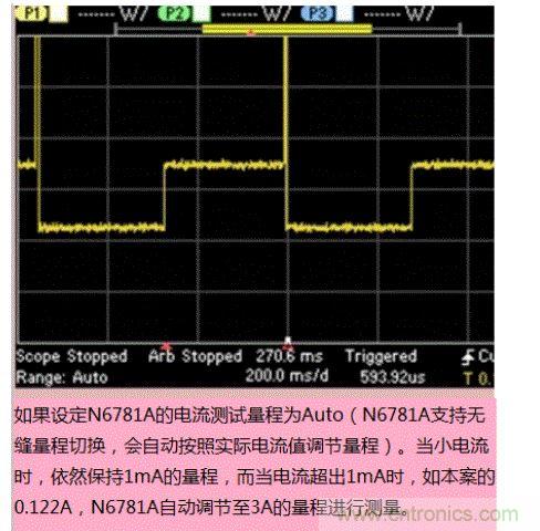 测试动态数据