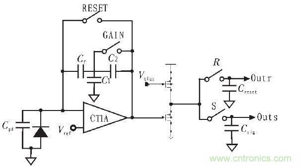 高增益低噪声CTIA电路