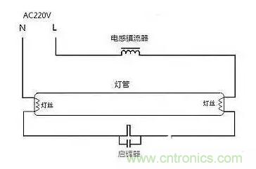 有功功率和无功功率是真实存在的吗?