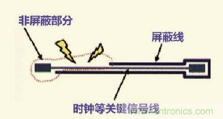 高速信号走线规则九大件！轻松搞定PCB设计的EMI