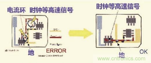 高速信号走线规则九大件！轻松搞定PCB设计的EMI