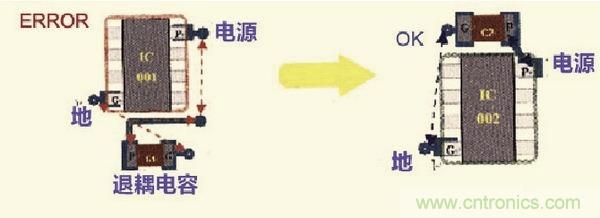 高速信号走线规则九大件！轻松搞定PCB设计的EMI