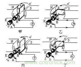 电磁现象定义生活实际应用-基础知识-电子元件