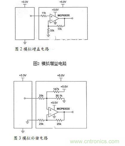 模拟补偿电路