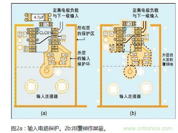 提高性能的设计方法