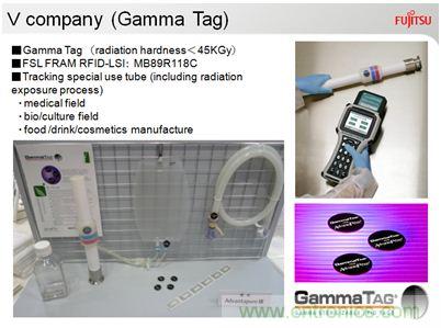 除了读写快之外,FRAM RFID取代EEPROM的最大亮点是啥?