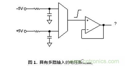 听过汽车超速开罚单,放大器被抓超速听说过没?
