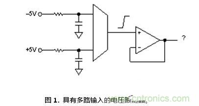 听过汽车超速开罚单，放大器被抓超速听说过没？