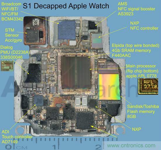 搭载S1芯片的Apple Watch，内部竟有30独立组件！