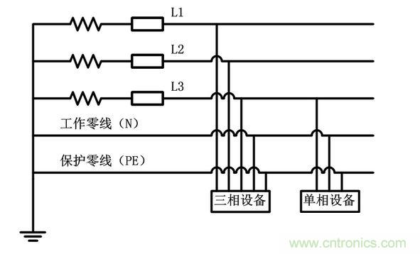 三相设备和单相设备接线区分示意图